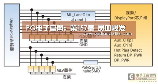 PG电子官网：第157章 灵血爆发